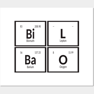 Bilbao Periodic Table Posters and Art